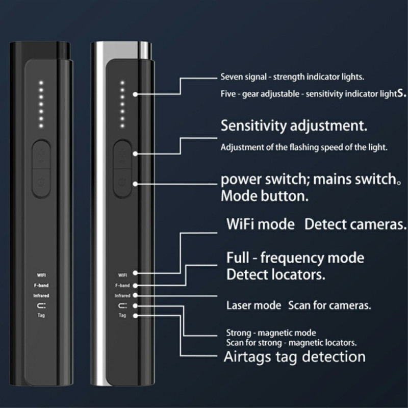 Dold Kamera Detektor WiFi Signal Finder Anti Spy Infraröd Scanner för hotell