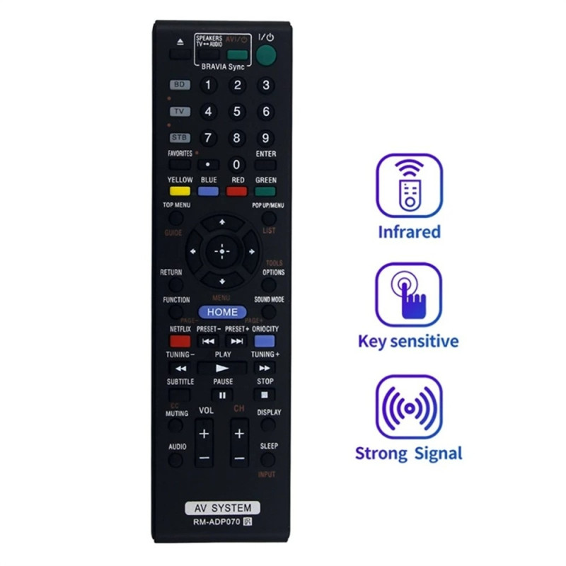 Remote Control Replacement for RM-ADP070 For Sony DVD