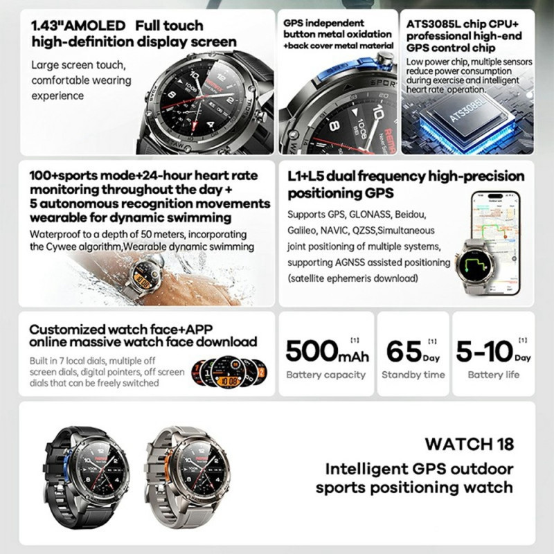 REMAX WATCH 18 Smart GPS Outdoor Sports Positioneringsur Fitness Tracker