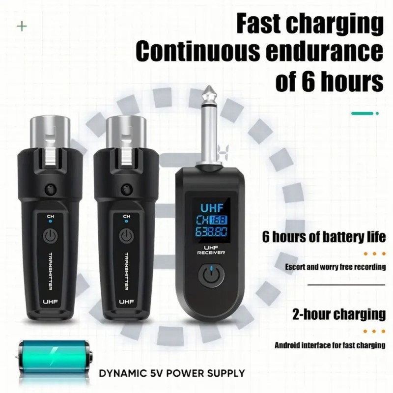 Dynamisk mikrofon med konverter for kablet til trådløs, 2 sendere + 1 mottaker