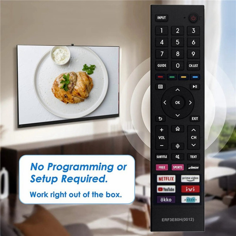 Udskiftning af fjernbetjening ERF3E80H til Hisense TV (understøtter ikke stemmefunktion)