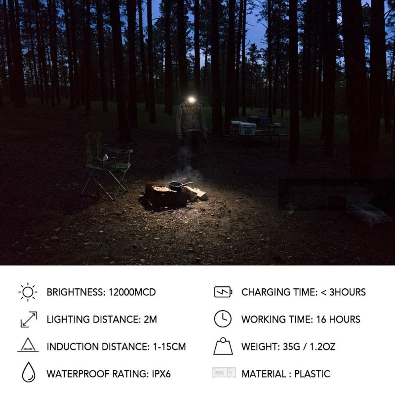 Clip Cap Light Rechargeable Headlamp Hands - free Flashlight