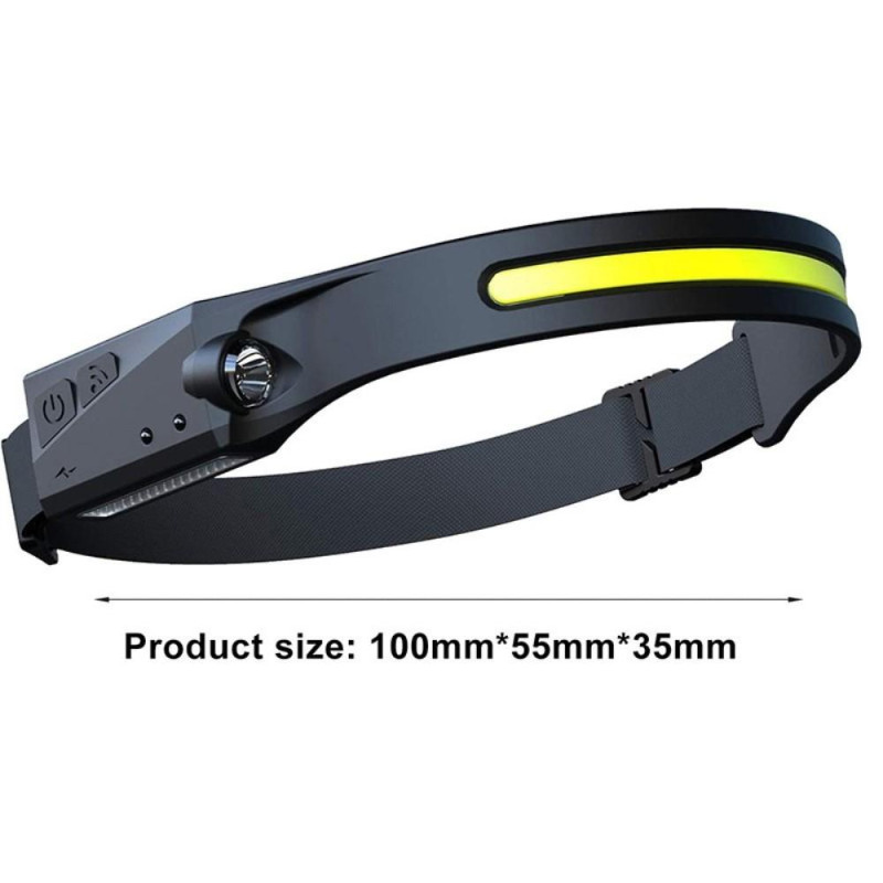 COB LED Headlight Flashlight Head - mounted Front Light