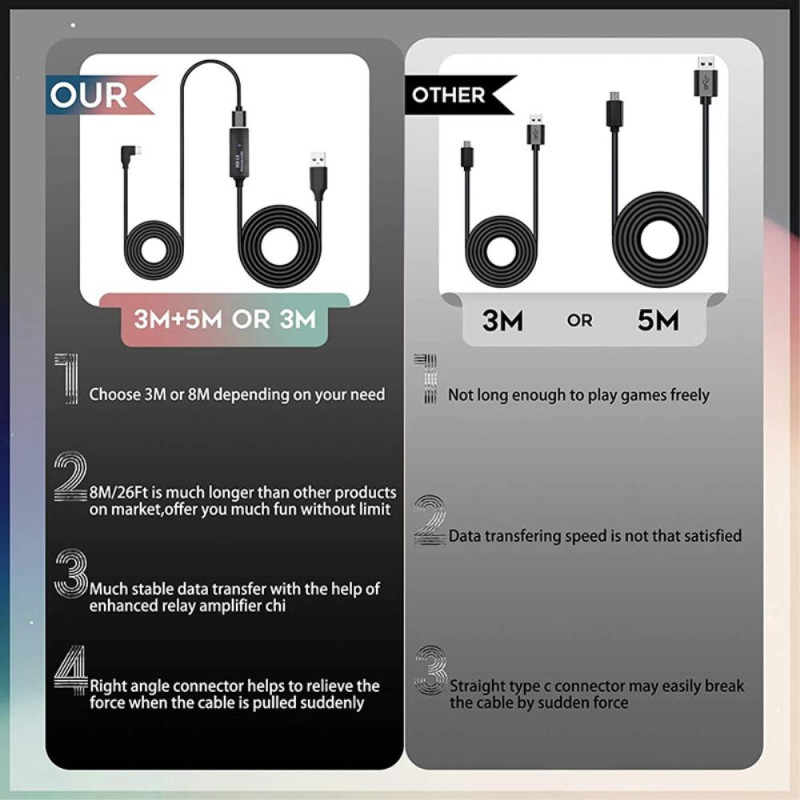 VR Oculus Quest 8m USB 3.0 Cable USB C to A High - Speed Data Transfer