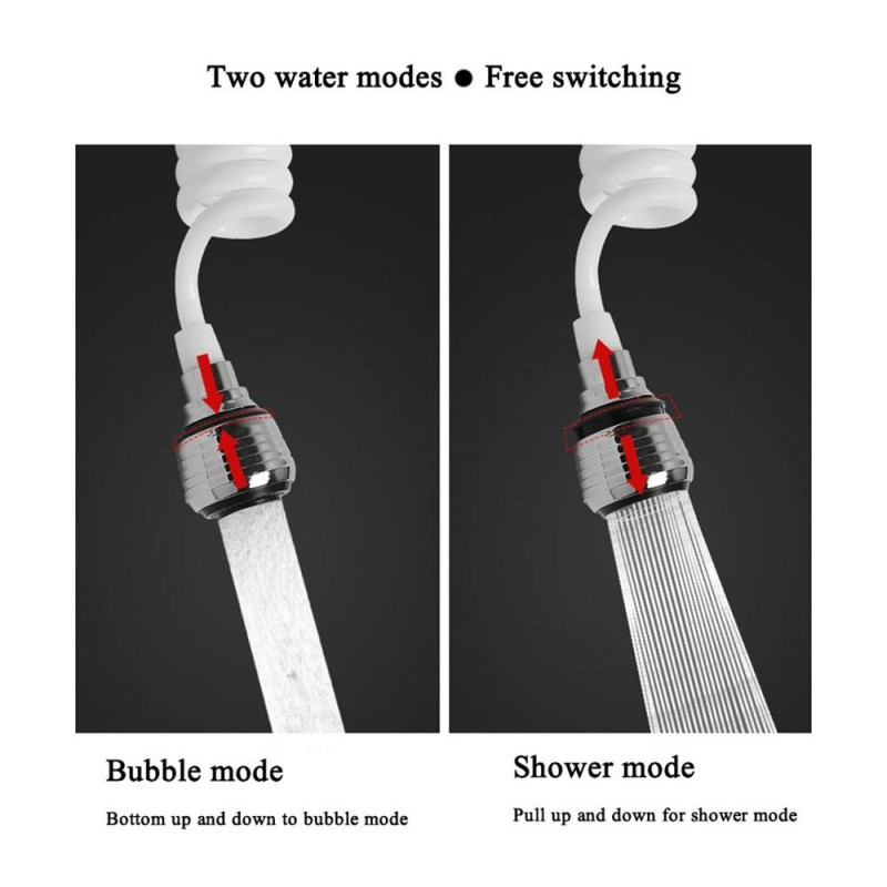 Pitkä letkun kutistuva kotikeittiöhanan roiskepään jatke