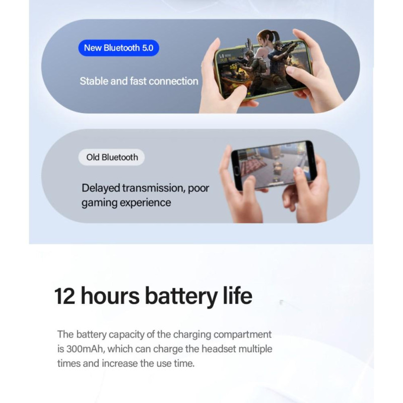 LENOVO LP40 LivePods Bluetooth Headsets TWS Earphones