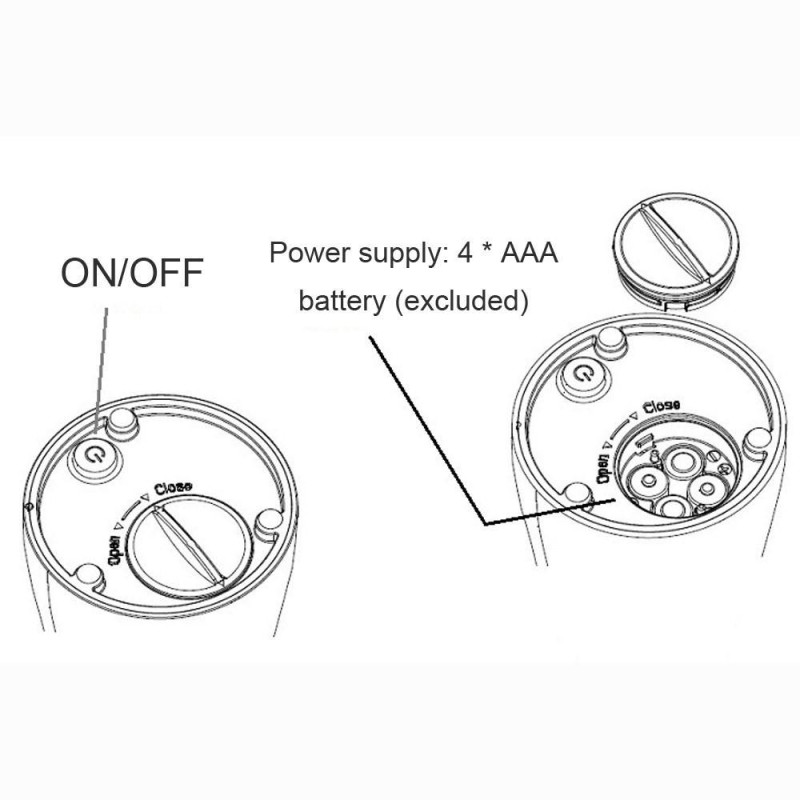 200ML Household Automatic Liquid Soap Dispenser Touchless Sensor